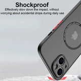 Magnetic Matte PC Case For iPhone