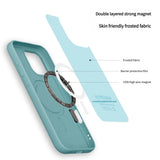 Luxury Frosted TPU Magnetic Case For iPhone