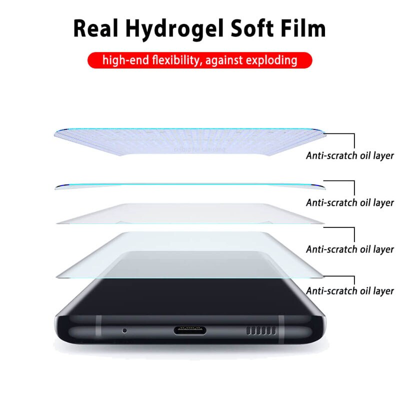 Full Cover Screen Protector For Samsung Z Flip