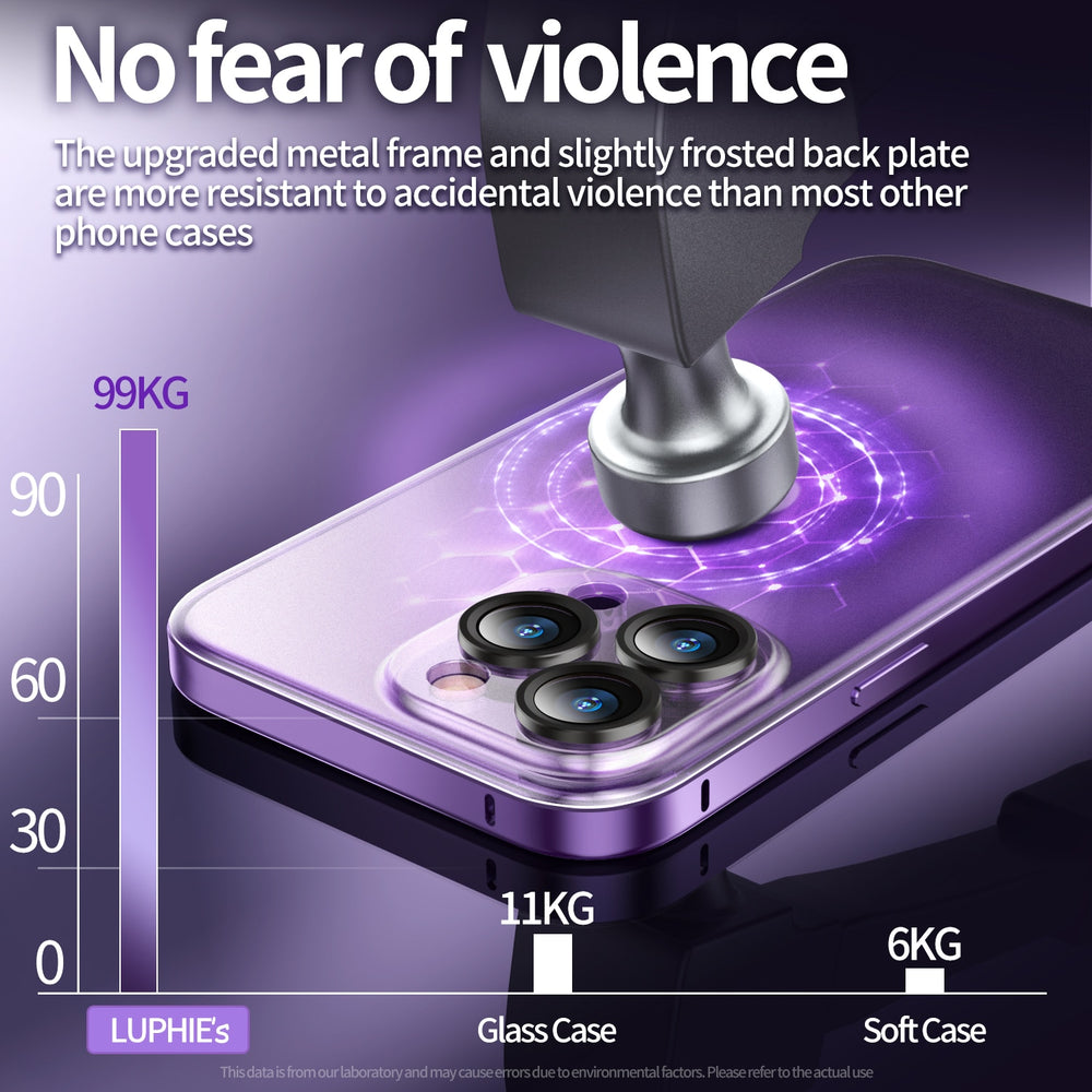 Ultra Slim Aluminum Metal Bumper Case For iPhone