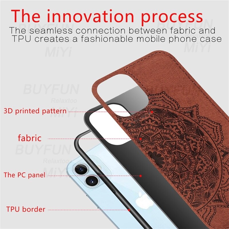 flower pattern classic fabric case for iphone