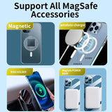 Cool Transparent Magnetic Case for iPhone