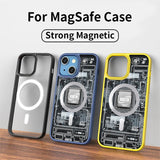 Cool Transparent Magnetic Case for iPhone